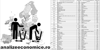 Topul județelor bogate și sărace din statele UE
