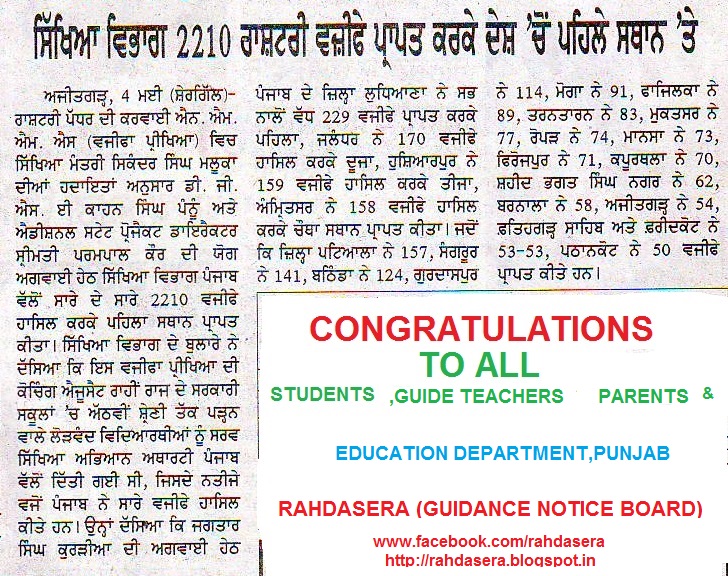 RAH DASERA NMMS RESULT 201213