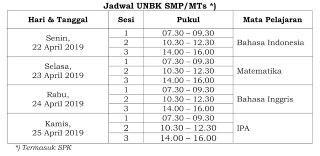 Jadwal Unbk Smp Sma Smk Tahun 2019 Info Pendataan