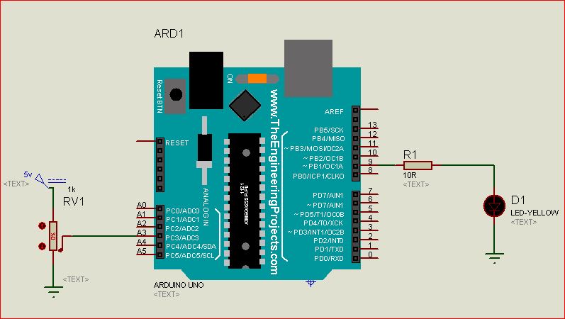 Analog input Analog output of arduino