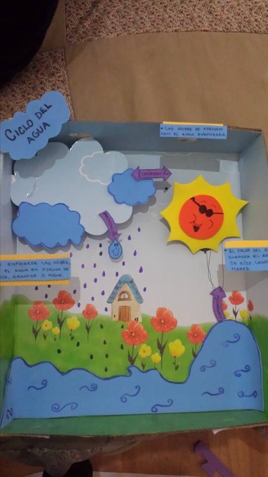 Estamos en primaria Manualidad sobre Estamos en primaria Manualidad sobre