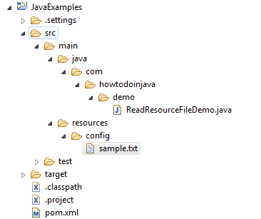 Java ресурсы. Resources folder java.