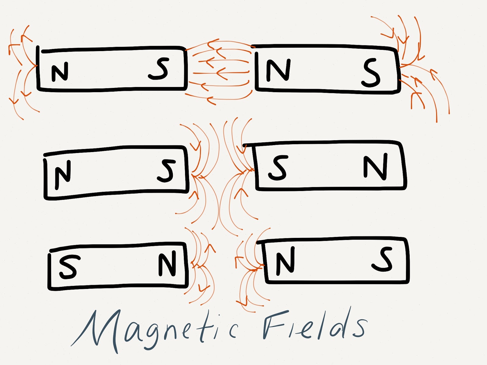 In Class with Dr. Prince Electricity and Circuits