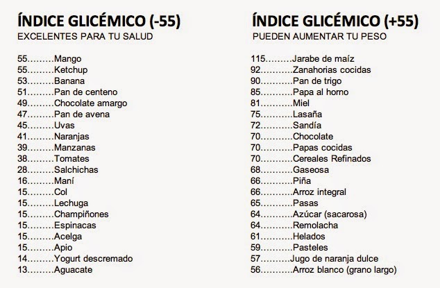 Lo malo de forex