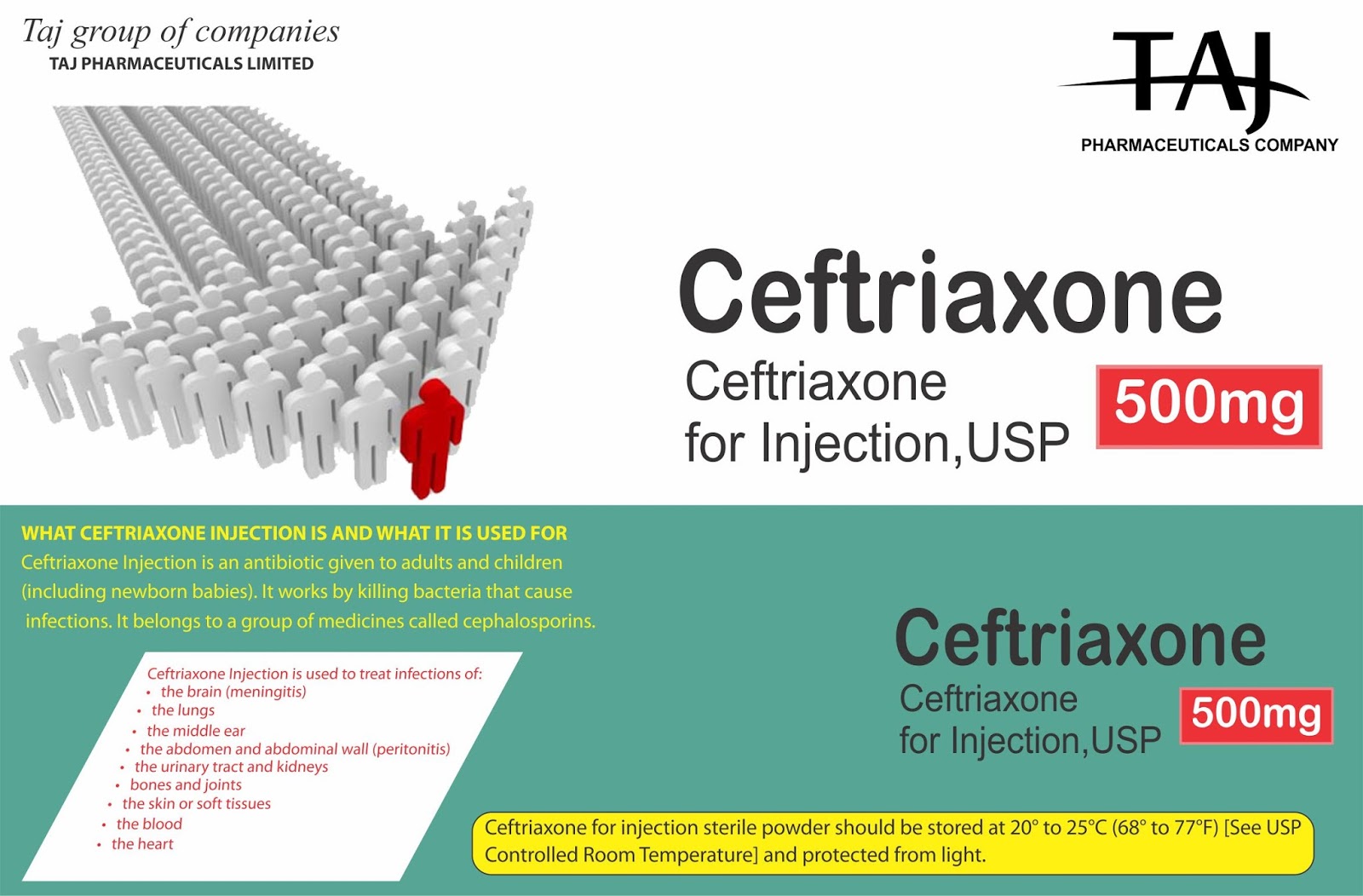 Ceftriaxone For Injection USP 500mg