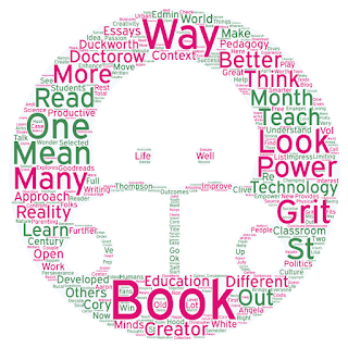 Word cloud of this blog post's words in the shape of a person reading a book.