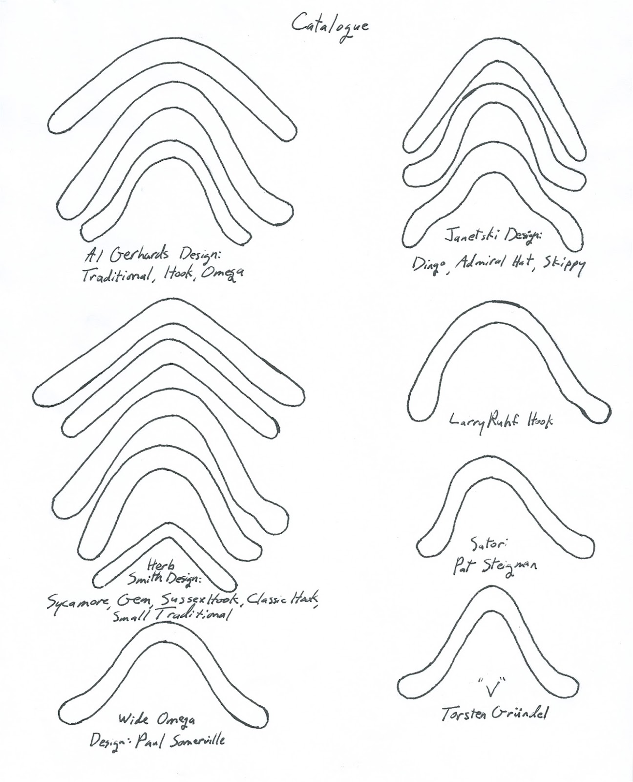 Comeback Boomerangs PHOTOS