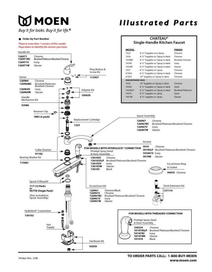 11 Fix Dripping Kitchen Faucet ZCAZ MILLIE WALLS'S BLOG