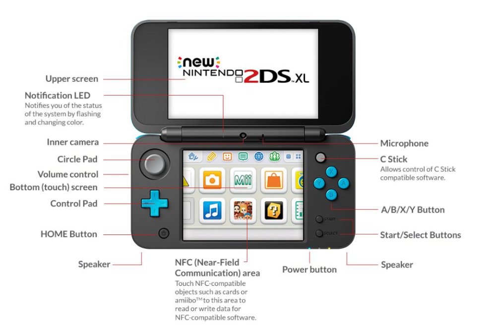 Veja as especificações do New 2DS XL Big N Brasil