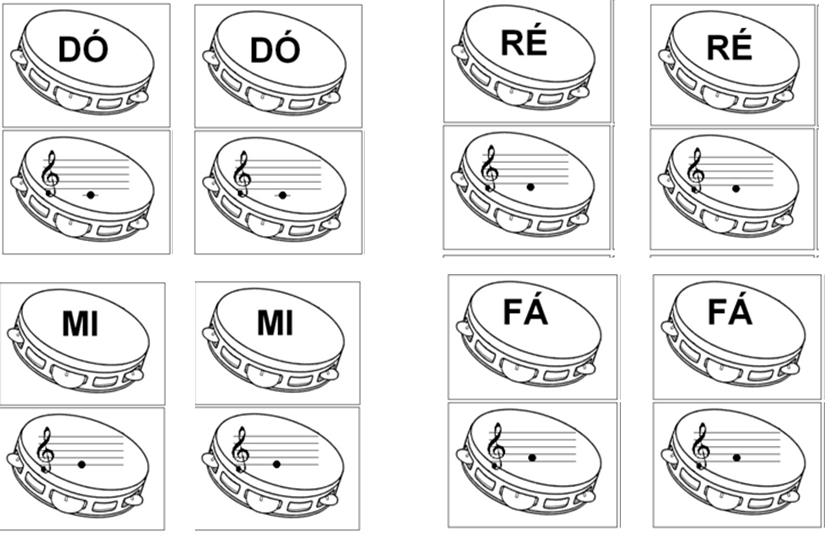 Educação Musical Jogo da memória (notas