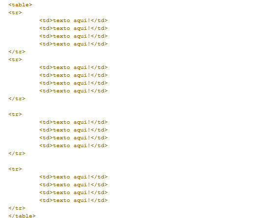 Tabelas Html Leandro S. Santiago: Tabelas HTML