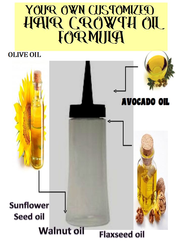 CoilyQueens™ The right oils can make your hair grow and thrive