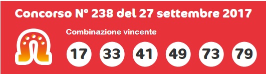 numeri