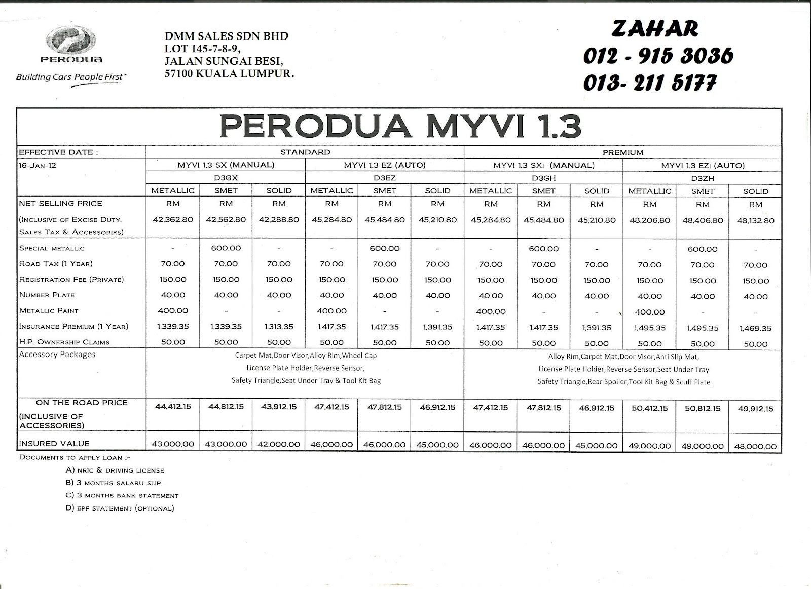 Perodua2u & Proton2u easy loan PERODUA MYVI