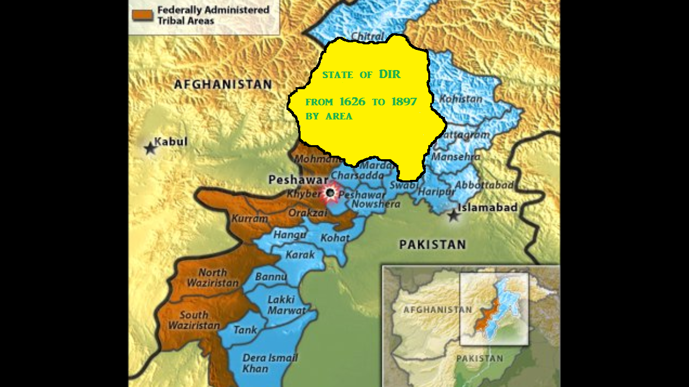 Dir Royal Family[Akhun khel]: History