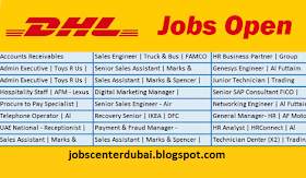 Jobs Center Dubai Jobs At Dhl Uae Kuwait India Malaysia