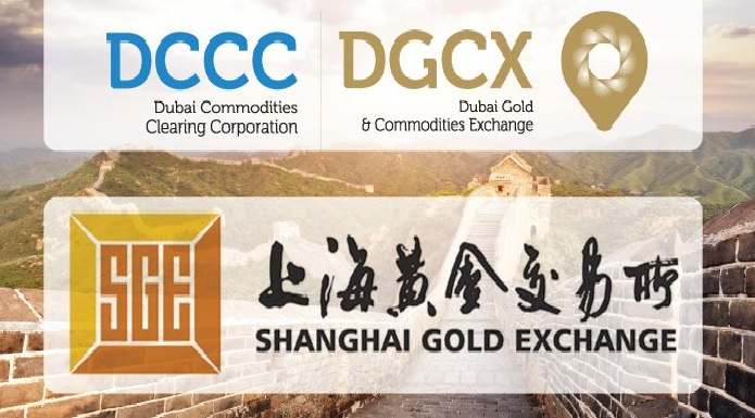 Gold options trading