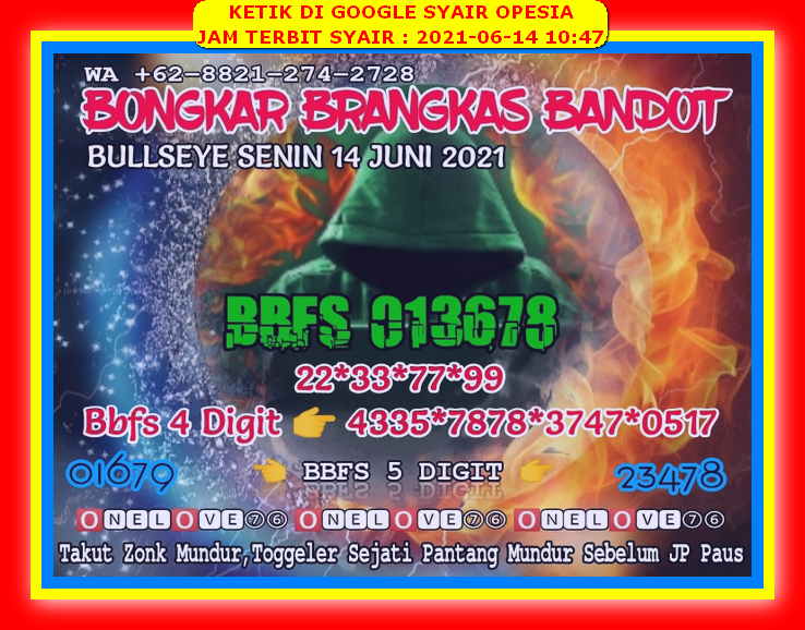 gambar togel sydney