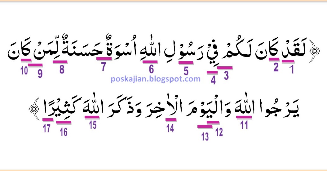 Surah al ahzab ayat 21 beserta artinya