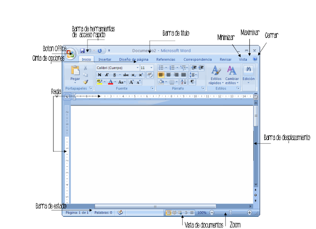 Software para Oficinas: R.1.1 Elementos de la pantalla de word