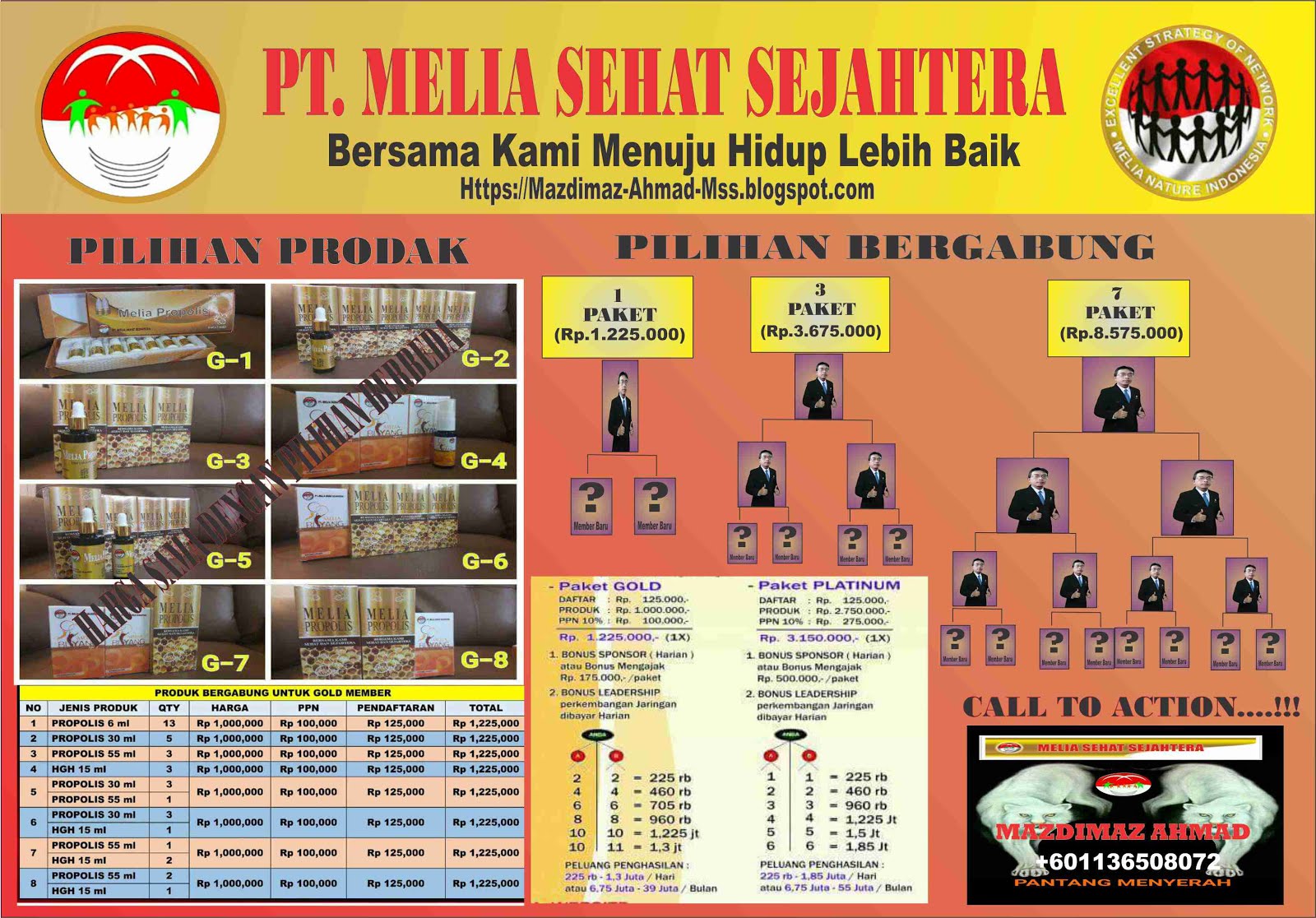 Melia Sehat Sejahtera: Menjelajahi Dunia Bisnis Online di Era Digital