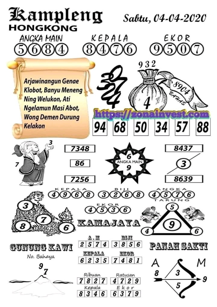 Prediksi Syair Hk 4 April 2020 Syair Togel Hk Pangkalantoto