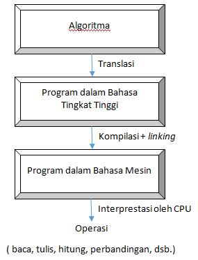 Maragopan Unlimited Information
