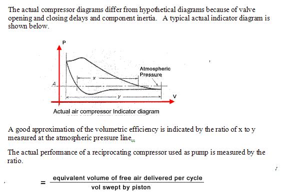 Mechanical Engineering: Lab Manual for Steam and Power Generation