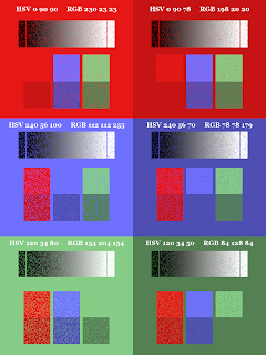 Color Pattern; Mode Dissolve; Opacity 90%