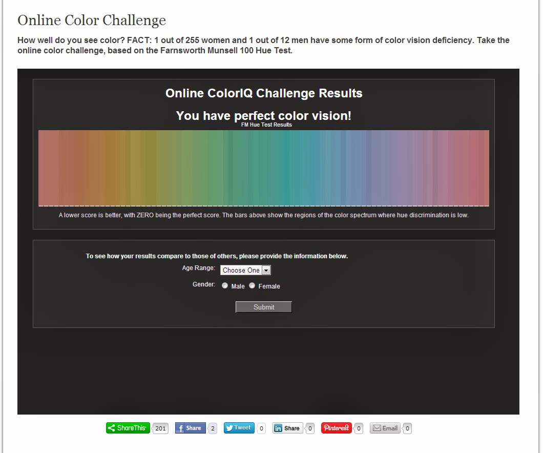 английский intermediate это b2. Esfp mbti. уровень английского intermediate b1. Low color. Quest diagnostics test result covid.