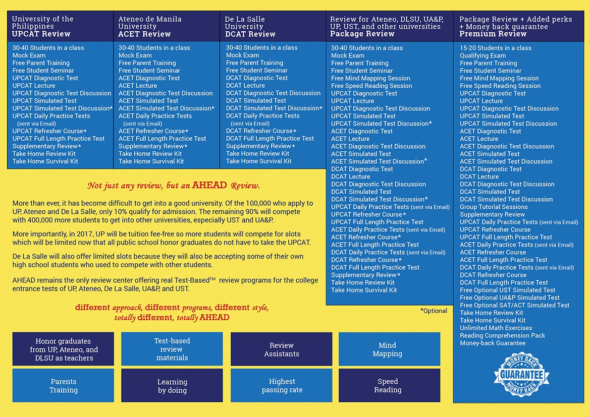 AHEAD TUTORIAL AND REVIEW Prepare your child for the best with AHEAD’s proven programs. Ahead