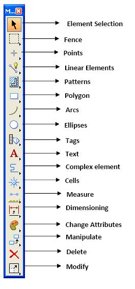 Drawing/Drafting tools - Engineering Softwares