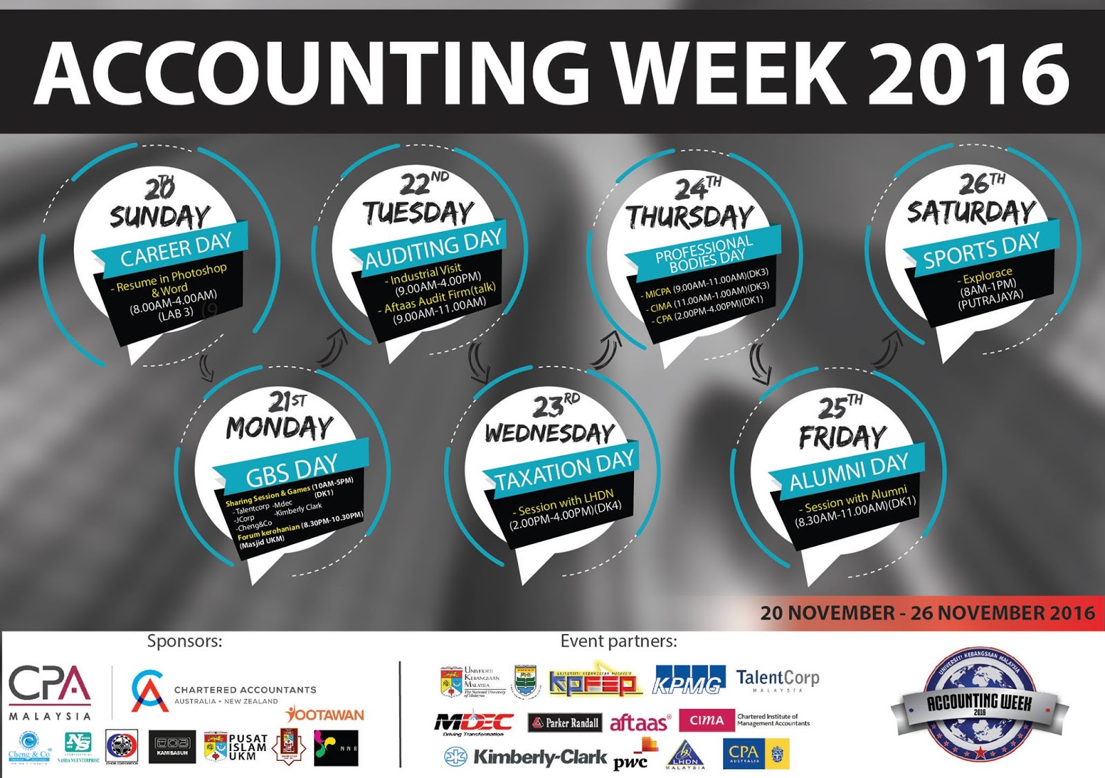LOH SIEW LING (A157071) Accounting Week 2016