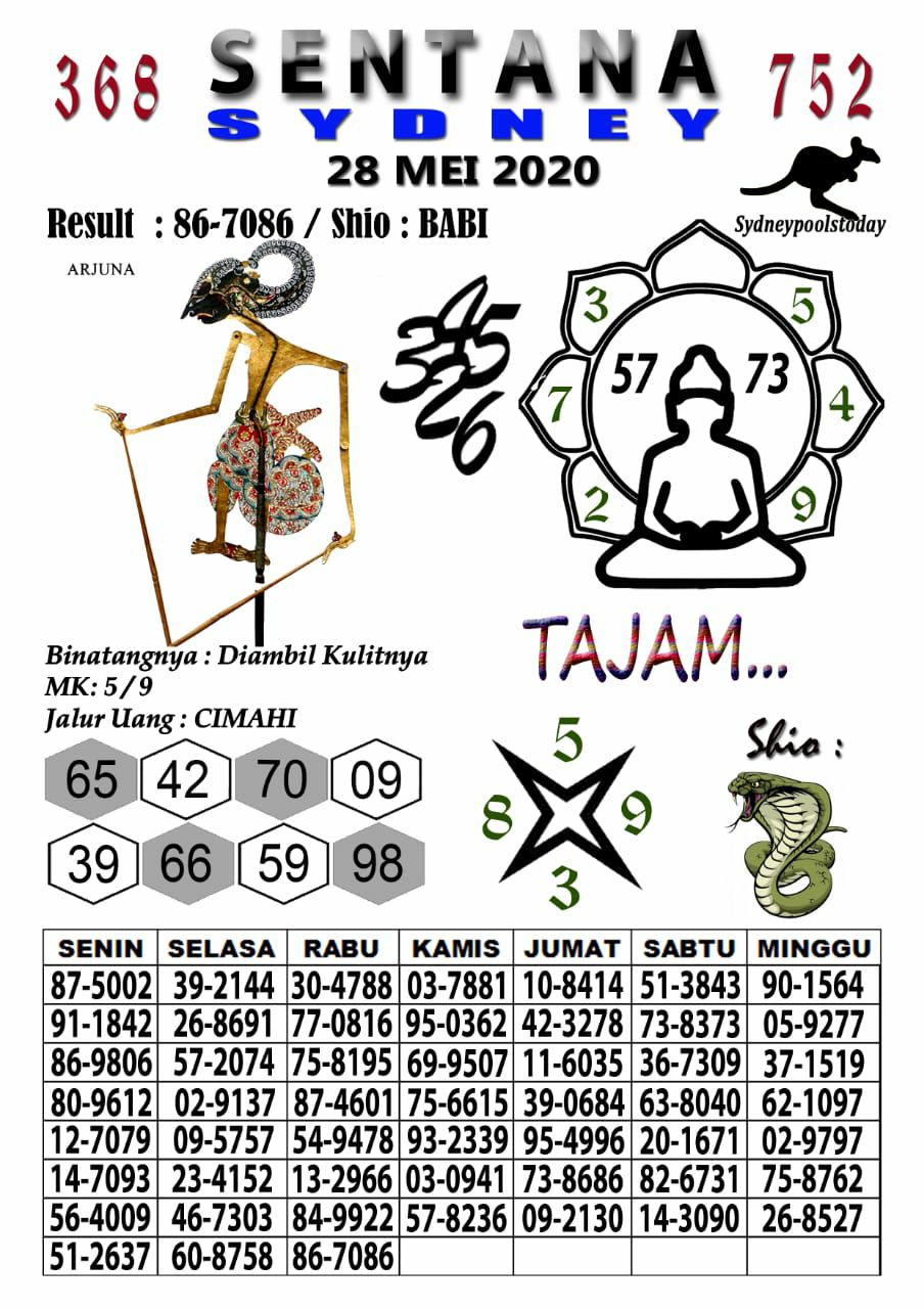 Prediksi Syair Sydney 28 Mei 2020 Togel Sydney Pangkalantoto Prediksi Syair Sydney 28 Mei 2020 Togel Sydney Pangkalantoto