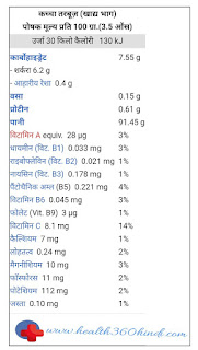 Nutritional Values of Watermelon in Hindi