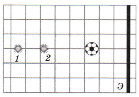 Какие рисунки изображены на рисунке 128. Мяч освещается двумя источниками. Изобразите на экране тень от мяча. Мяч освещается двумя источниками как показано на рисунке. Изобразите на экране э тень от мяча рис 1.