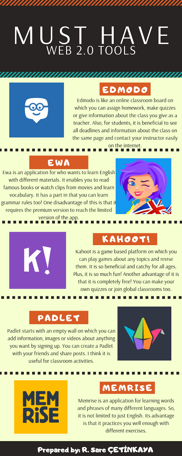 Heed My Advice An Infographic about Must Have  2.0 Tools