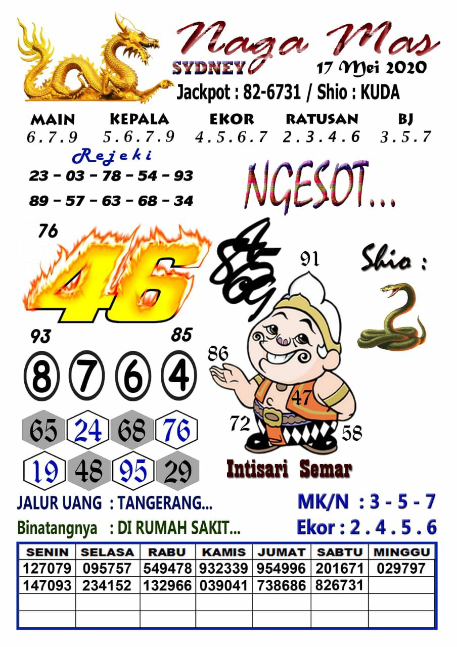 Prediksi Syair Sydney 17 Mei 2020 Syair Togel Sydney Pangkalantoto Prediksi Syair Sydney 17 Mei 2020 Syair Togel Sydney Pangkalantoto