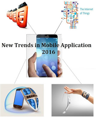 Mobile application development in india