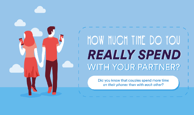How Much Time Do You Really Spend With Your Partner?