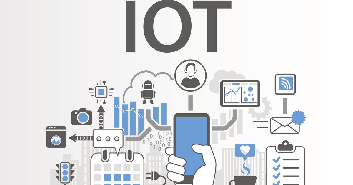 THE OF THINGS (IoT) SEJARAH IoT