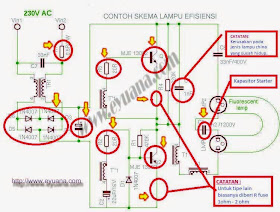 Pusat Lampu Rakitan Andika Elektronik Perbaikan Lampu Cfl