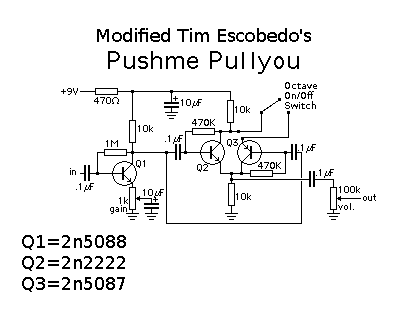 AaronLum.com: New DIY Pedals