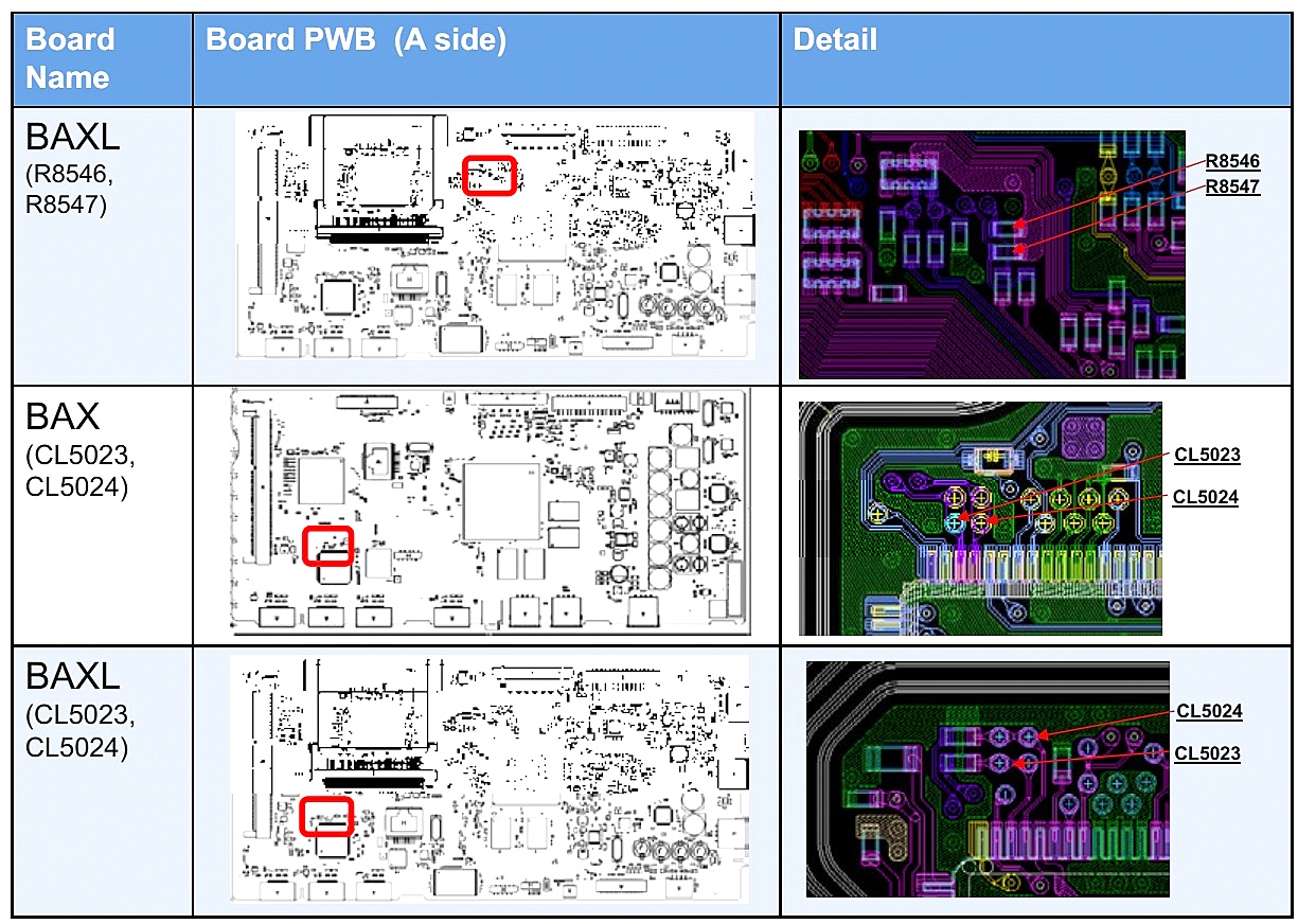 Master Electronics Repair ! SONY KDL32 W700B LCD TV HOW TO