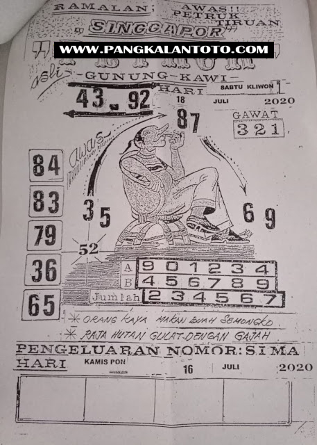 Prediksi Syair Sgp 18 Juli 2020 Syair Togel Sgp Pangkalantoto