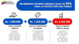 Aumento del salario mínimo y cestaticket.