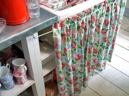 The Trend Report By Rylwy: Cath Kidston