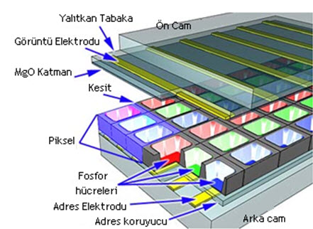 Hava saldırısı 3d ücretsiz indir tam sürüm crack