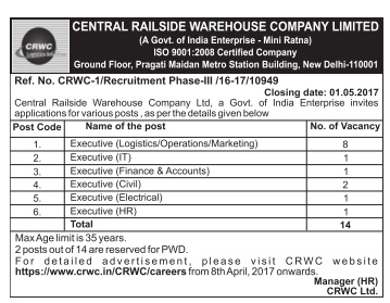 naukri job employment central railside warehouse company ltd a