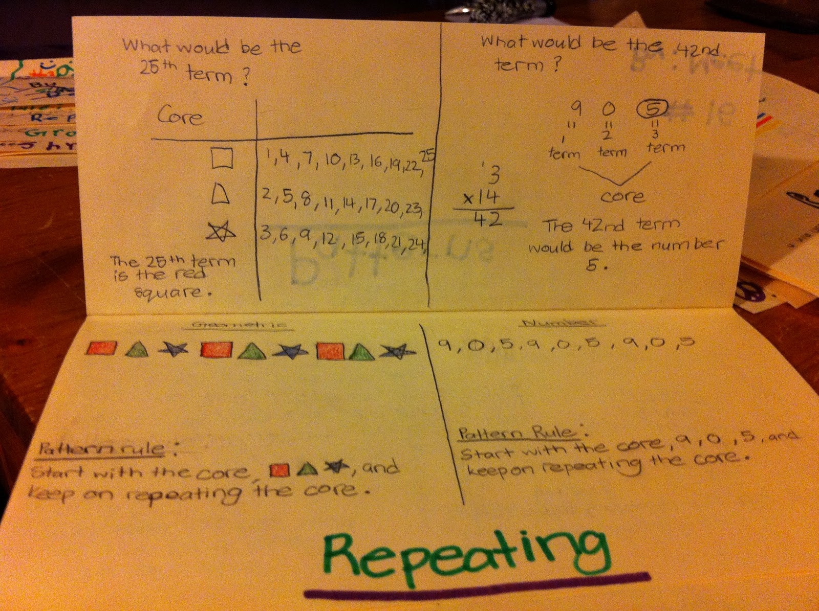 Thinking of Teaching: February 2013